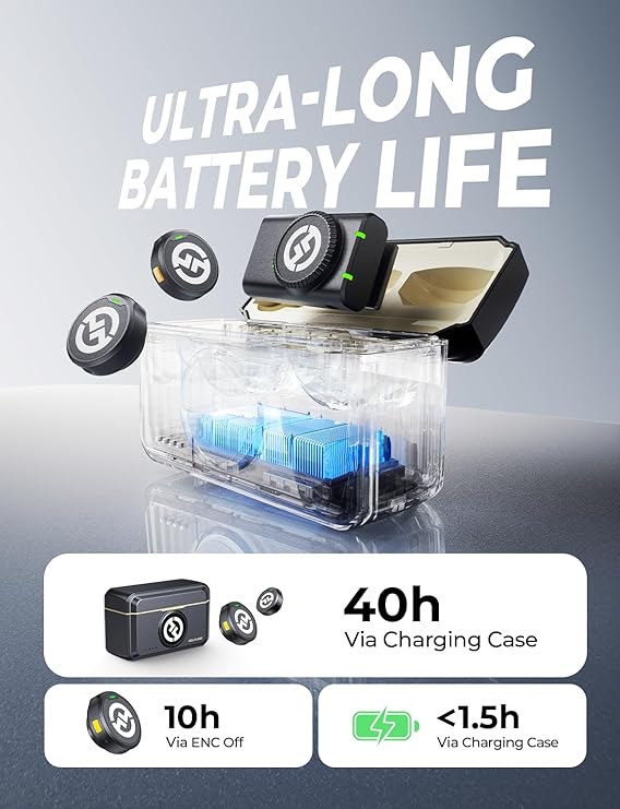 Hollyland Lark M2 Wireless Microphone for iPhone/Camera/Android/PC (2TX + 3RX + Charging Case) Noise Cancelling - Image 5