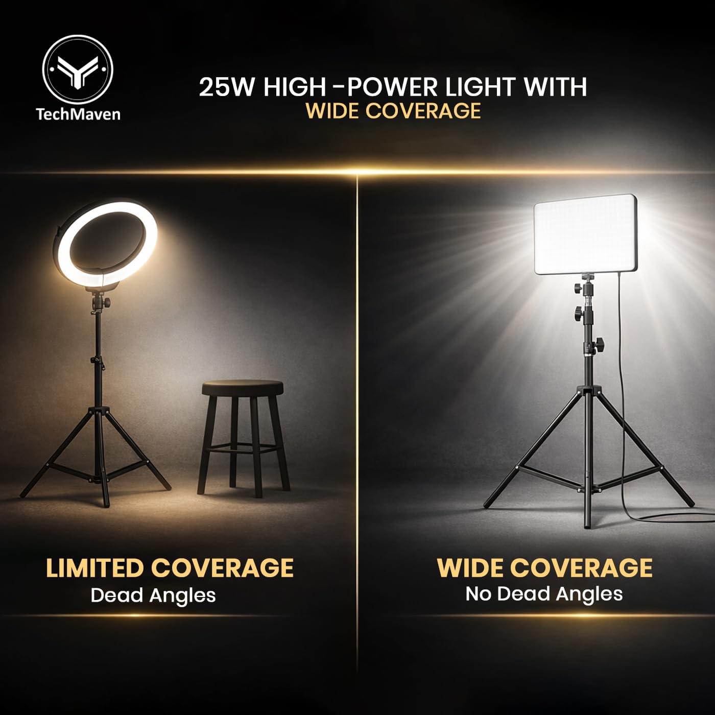 Studio Panel Light for Video & Photography with Tripod Stand | Content Creation Lighting with Video Recording & Remote Control | 3000K-6500K | 7Ft 360 Rotatable Tripod - Image 5