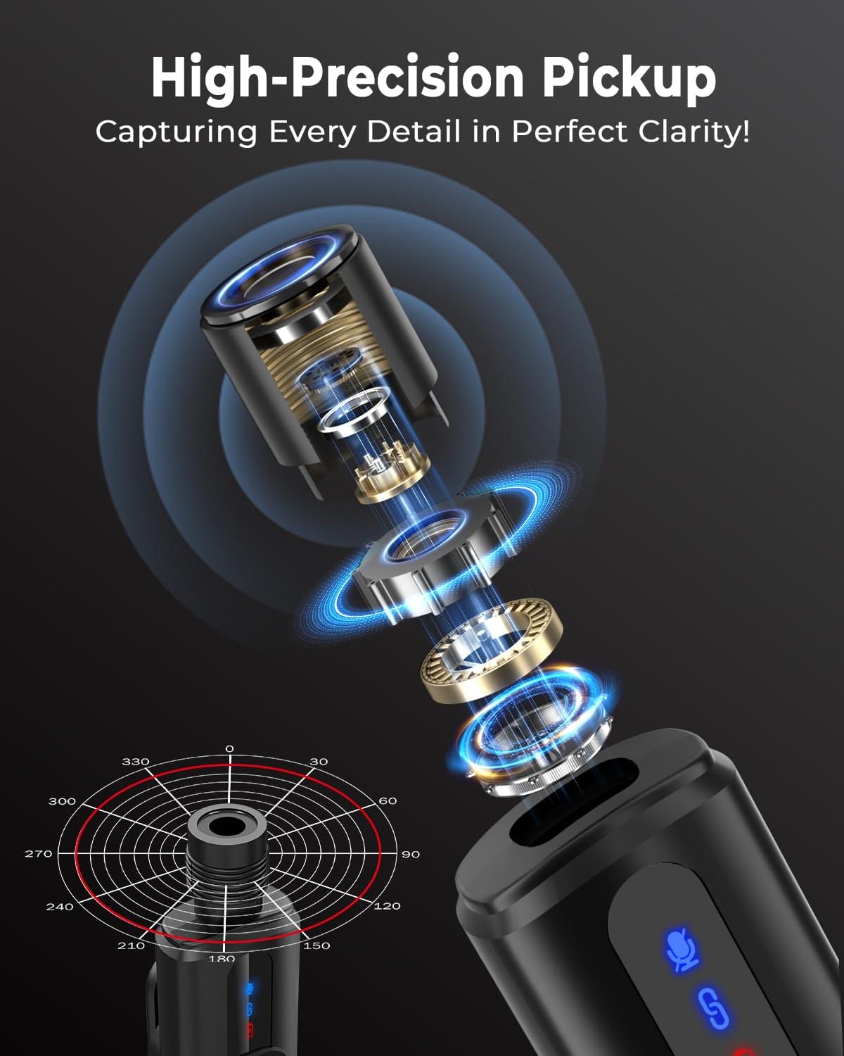 GRENARO Mic for YouTube Wireless, 3-Level Adjustable Noise Reduction Mic Wireless,S12 Wireless Microphone for Youtubers with LED Indicator Light (Single Channel Type-C Port Version) - Image 3