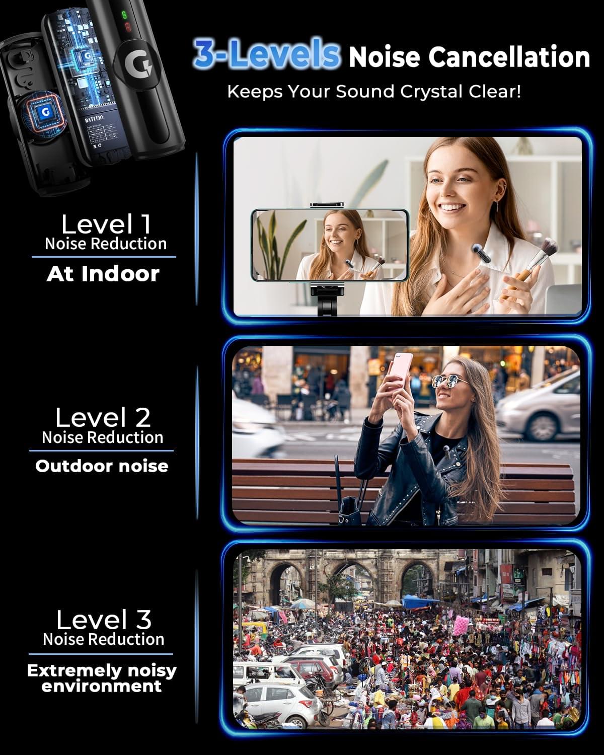 GRENARO Mic for YouTube Wireless, 3-Level Adjustable Noise Reduction Mic Wireless,S12 Wireless Microphone for Youtubers with LED Indicator Light (Single Channel Type-C Port Version) - Image 2